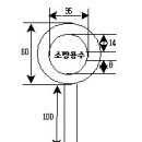 Chapter 7 소방기본법령 (경비지도사 소방학) 이미지