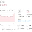 씨엔씨컴퍼니 이미지