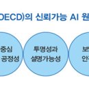 인터카피 이미지