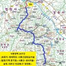 효동치~사룡산삼거리(인증)~사룡산~만검봉/구청천봉(인증)~땅고개 휴게소) 등산 후기(2021. 12. 25.)