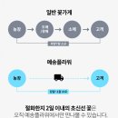 예송 농장 이미지