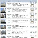 세명회계사무소 이미지
