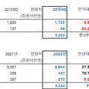 풍산스틸 이미지