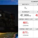 IPARK태양공인중개사사무소 이미지