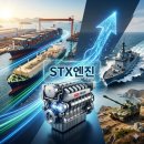 (주)STX | STX엔진 방산+선박+친환경 3박자 터졌다, 2028년 매출 1.3조 가시화
