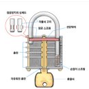 자물쇠의 원리 이미지