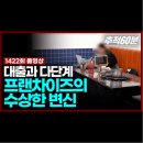 바나바에프앤비한양화로 - 부천시 원미구 부천로 11 | 추적60분 한양화로 200억 피해 사건의 전말