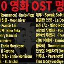 6070영화음악 OST 명곡 모음 01 - 금지된 장난 (Romance) - Narciso Yepes 이미지