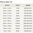 4월7일 출고 출력 신청합니다. (조미혜) 이미지