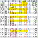 한독케어랩 이미지