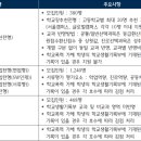 한국외국어대학교 이미지