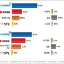 아이엠로니