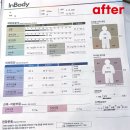 PT 어텐션 GYM 이미지