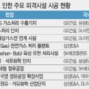 잭팟
