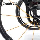 뉴웨이인터내셔날 이미지