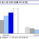 (주)트래픽애드