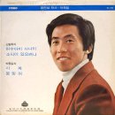 소식이 있으려나 / 신동화 (1976) 이미지