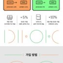 토요국악동화 이미지