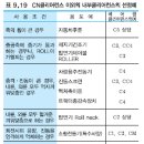 g0025 네이버블로그
