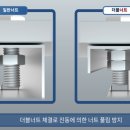 하나안전기술단 이미지