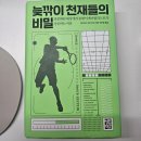 그릿음악학원 | [독서후기] 늦깍이 천재들의 비밀-P성향 사람들에게 위안이 될 책...