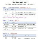 뉴롯데공인중개사사무소 이미지