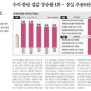 역삼-1480 이미지