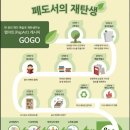 부엉이어린이도서관 이미지