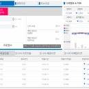 비앤지컨설팅 이미지