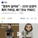 영포티 싫어요…2030 남성이 특히 거부감.jpg 이미지