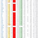 2021년 9월 9(목) : 델타변이 영향 속 테이퍼링 요구 상충, 옵션만기 우려 이미지