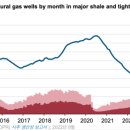 유정설비 이미지