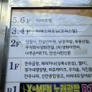 상록구청.상록수보건 | 안산 안마 안산 마사지 상록구 안마 전문 안마원에서 받은 관리 후기