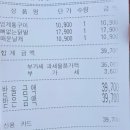 얼큰이닭발 - 서구 | 김해 장유 닭발 맛집 🔥 마산원조 얼큰이 포장 솔직후기