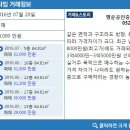 구월롯데공인중개사사무소 이미지