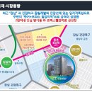 제니알