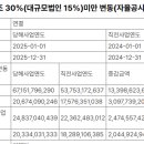 (주)엠아이텍 이미지