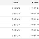 미사강변2차푸르지오.센트리버 이미지