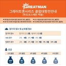 군산 새만금 그레이트맨대회 참가회원 댓글(클럽공식추천대회) 이미지