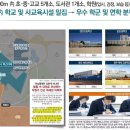 운암한국병원 이미지