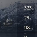 블루리프 이미지