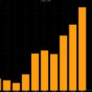 우리기술(032820 - 전자기기 제조, 판매/ 시가총액 8,280억원) 이미지