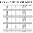 33파시 이미지