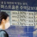 Why are mortgage loan rates rising despite key rate freeze? 기준금리동결 대출금리상승 이미지