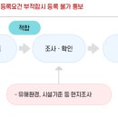 뮤엠영어용인지사 이미지