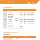 백제예술대학교 이미지