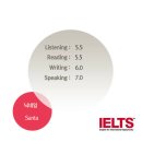 IELTS 조언｜General 6.0 졸업합니다 이미지