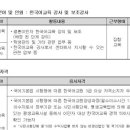 교원 김포센터