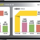 우주바이오(주) 이미지