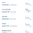 (주)모닝바이오 이미지